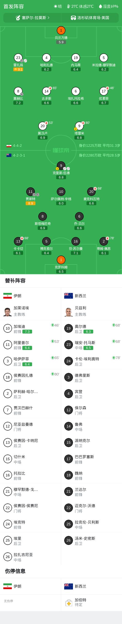 阿隆索疯了!切尔西首签点名要利物浦头号水货,他在英超踢不了