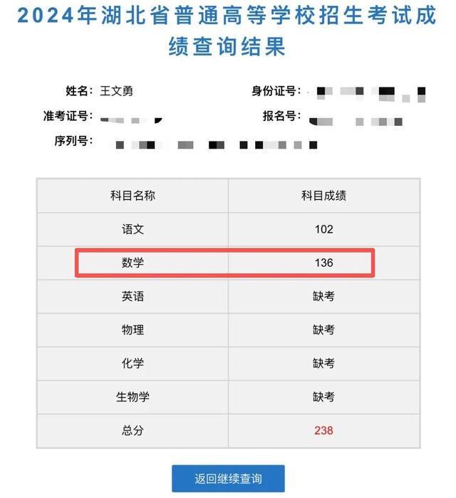 伊朗用血的教训,打醒了中国,解放台湾,这几个教训必牢记