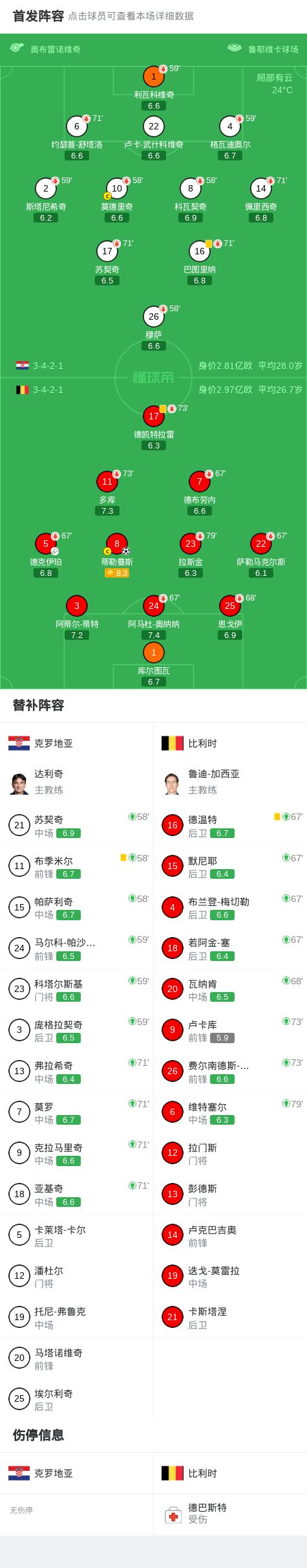 中国足球彩票胜负彩26146期澳盘最新赔率(17:00)