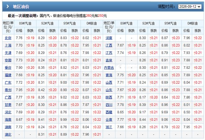 41岁拿388万底薪加盟费城,詹姆斯不敢退役的真相是3.6亿债务压身