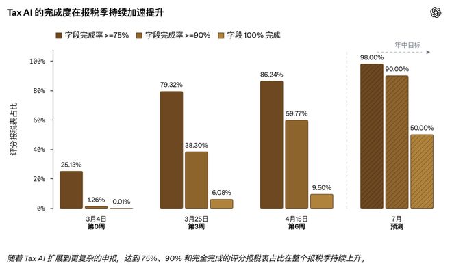 猛龙队史最伟大球员!洛瑞另类雕像正式揭幕 本人获得多伦多城市钥匙