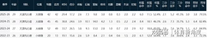 职称倒查问责全面开启，很多人要瑟瑟发抖了！