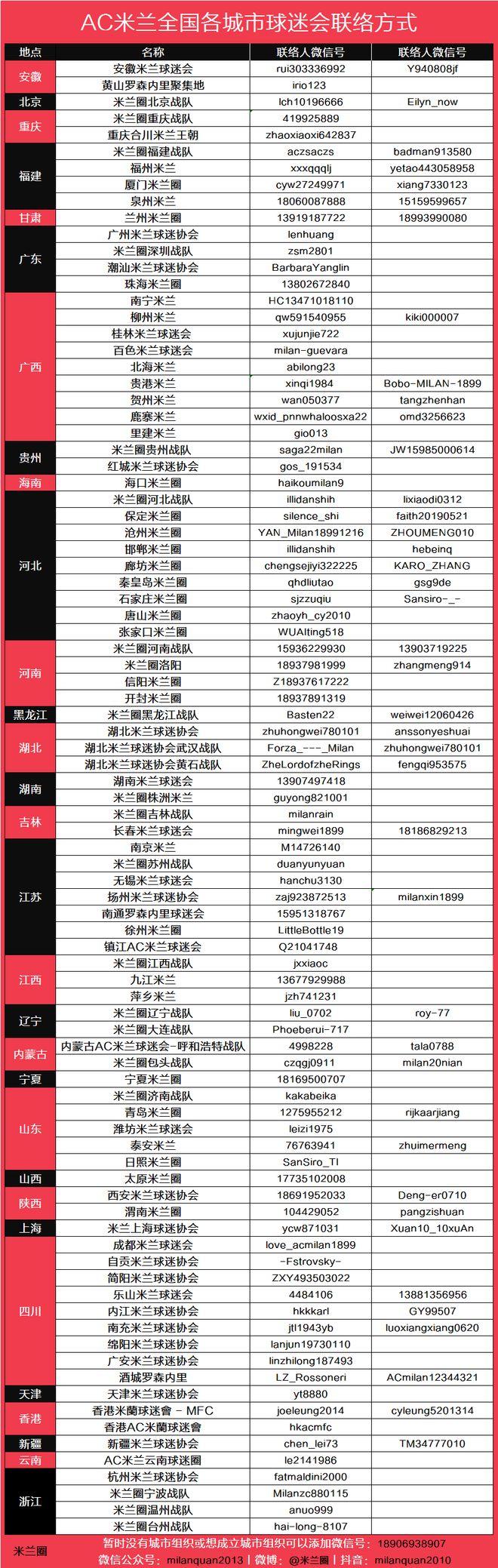 李金羽:2014年我曾发微博让梅西多跑一点,后来被两万多人骂
