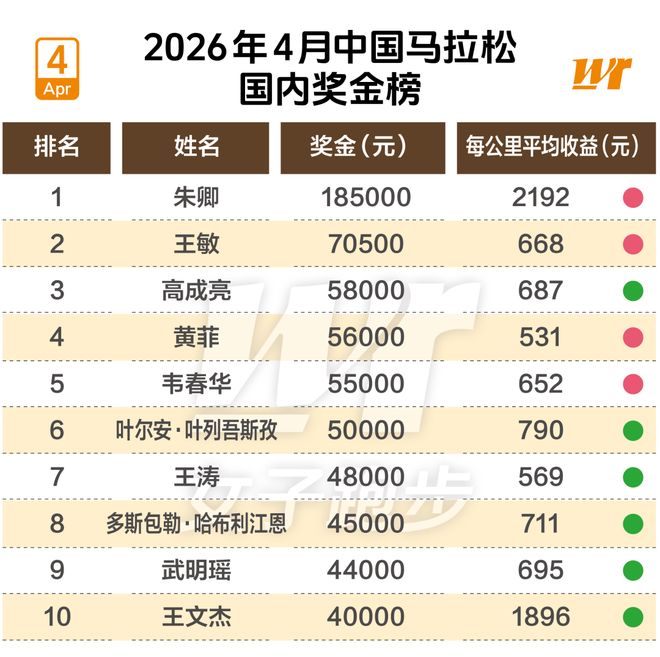 辽篮集训惊现“小杜润旺”:不必跟风质疑,天赋与底蕴皆有来路!