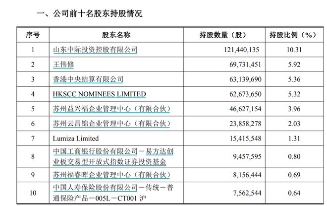 理查利松落选巴西2026世界杯名单