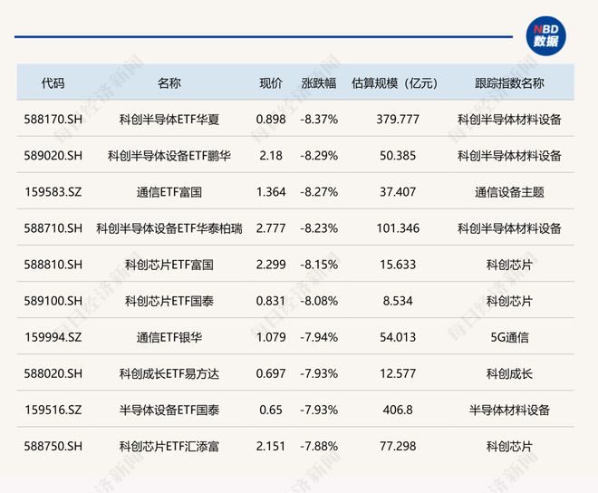 iOS 27.0.1 正式版,要来了!