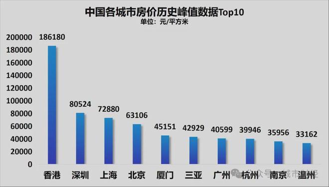 自治区扫黑办督办南宁朱文金17人涉黑案,套路贷涉案七千余万2020