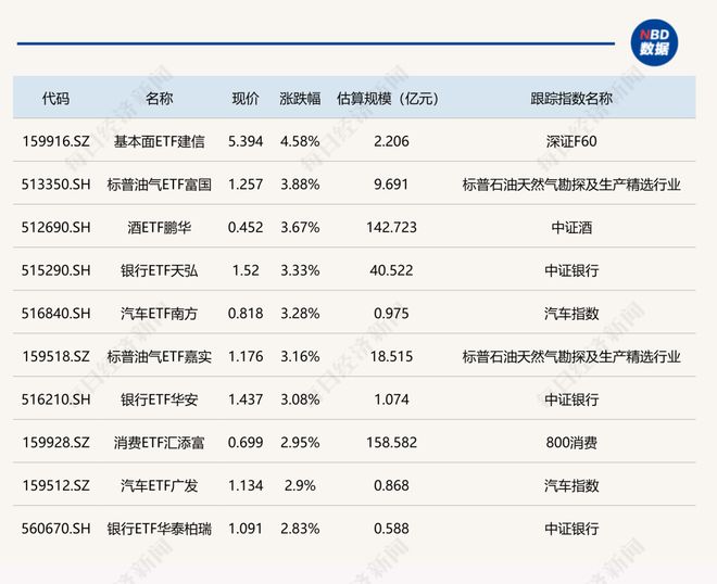 iOS 27.0.1 正式版,要来了!
