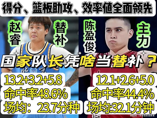 黄仁勋彻底不装了！中国不买美国英伟达的H200芯片，全球人工智能芯片市场出现了值得关注的变化，国产份额往上顶，对比很扎眼！