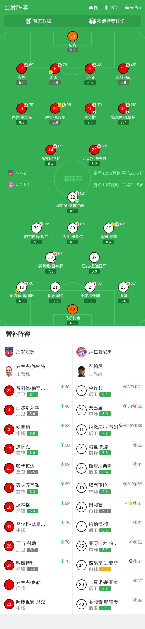 美国2比0战胜波黑,东道主齐进美加墨世界杯16强